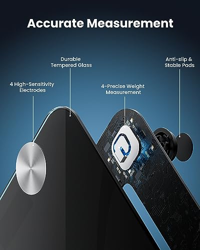 RENPHO Bluetooth Body Fat Scale, Digital Weight Scale Bathroom Smart Body Composition Analyzer Wireless BMI Compact Scale Health Monitor with Smartphone APP, 396 lbs