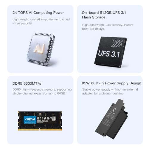 Image of Beelink EQi Mini PC, Intel Wildcat Lake 304 5C /5T, 24G DDR5 500G UFS3.1 | Mini Computer, Built-in PSU /Dual Thunderbolt 4 /10G + 2.5G Dual Ethernet /Dual M.2 PCIe 4.0 Slots /WiFi6E /BT5.2