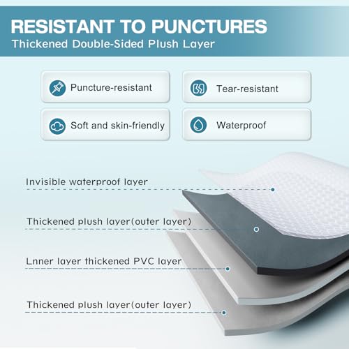 Ciremiv SUV Air Mattress for Car Camping, 6" Car Bed with Pillow & Pump - image 3