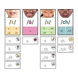 Sound Wall for Teachers: Phoneme Posters, Grapheme Cards, ESL and Speech Therapy Materials, Phonics Manipulatives, Vowel Valley, Classroom Reading and Phonemic Awareness Tools