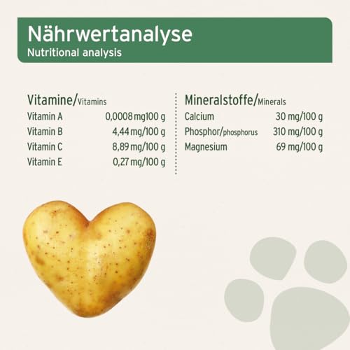 AniForte Barf Zusatz Hund Kartoffelflocken 1kg – Naturprodukt, Barf Hundefutter, getreidefrei, glutenfrei, Flocken für Hunde ohne künstliche Zusätze, Natur Hundeflocken, Kartoffelflocken für Hunde