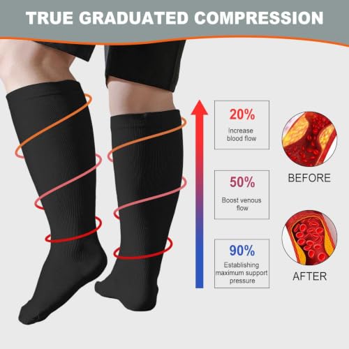 Image of Plus Size Compression Socks: Wide Calf for Women Men 20-30 mmHg