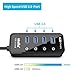 USB 3.0 Hub, atolla 4 Ports Super Speed USB 3 Hub Splitter with On Off Switch with 1 USB Charging Port (Cable Length 2 Feet, No AC Adapter) (4-Port hub)