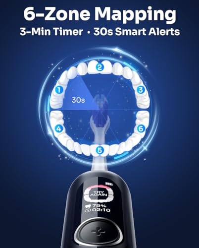 SAKYPRORAL AI Electric Toothbrush G5S の商品画像 7