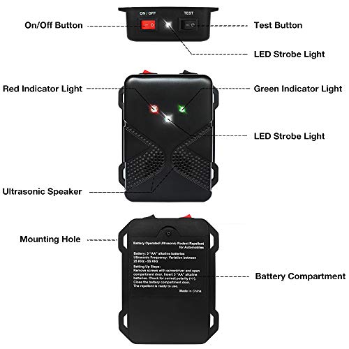 Loraffe 2 Pack Under Hood Animal Repeller Battery Operated Rodent Repellent Ultrasonic Rat Deterrent Keep Mice Away from Car with Ultrasounds and LED Strobe Lights Vehicle Pest Control Rodent Defense