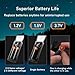 RovyVon E10 LU 3-in-1 EDC Flashlight with OLED Display, 1700 Lumen White Light, Green Beam&UV Light, Scroll Wheel Switch for Brightness Adjustment, Mini Sandpaper, for Outdoor, Working, Detection