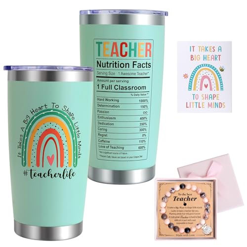 YONTINY Teacher Gifts for Women Christmas Gift for Teachers 20oz Personalised Teacher Travel Mug Best Appreciation Gifts for Teachers Women