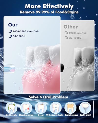 WAFLOO Munddusche – 5 Modi, 6 Zahnseidespitzen, wiederaufladbar, kabellos, tragbar, 300 ml größerer Tank, elektrischer Wasserflosser-Reiniger, IPX7, wasserdicht, Zahnseide, Weiß – Bild 5