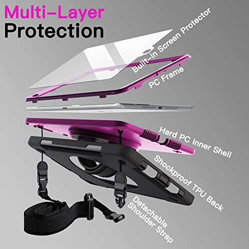 JETech Case for iPad 10.2-Inch (9th/8th/7th Generation, 2021/2020/2019) with Built-in Screen Protector - Image 3