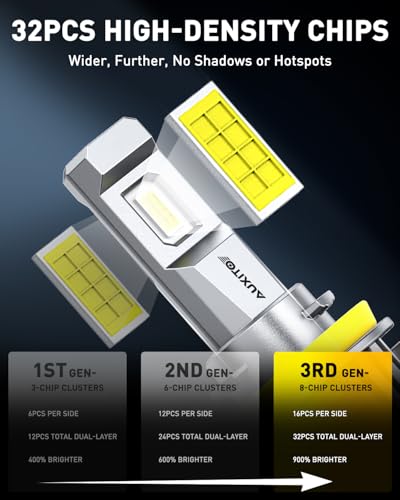 Image of AUXITO H11 H8 LED Fog Light Bulb - 900% Brighter 6500K White, Direct Fit Mini Size, Hassle-Free Plug & Play, Extended Lifespan, Flicker-Free Operation, Pack of 2