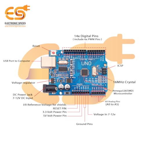 Image of Electronic Spices UNO R3 CH340G SMD Development Board with USB Cable Compatible with Ard-Unio