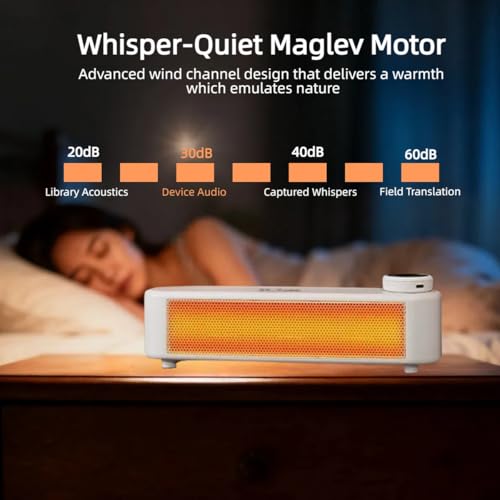 Calefactor Eléctrico Portátil Cerámico PTC 120V miniatura 3