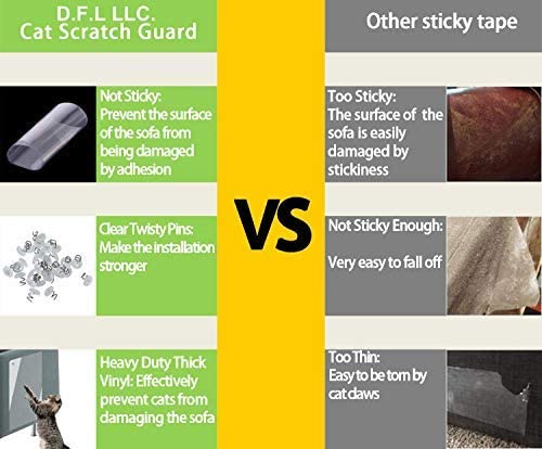 D.F.L Cat Scratch Mobili, Protezione Graffi Gatto
