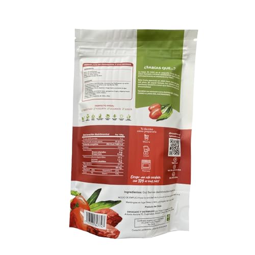 Vitamínicos, Imagen adicional