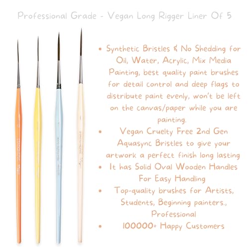 Image of Stationerie Handmade Soft Aqua Long Synthetic Hair with Stainless Wire Ideal for Art Paint, Watercolor, Quill, Oil Acrylics, Artists Round Brush Set (Candy Edition) (Candy Long Liner Set of 4)