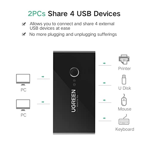 UGREEN USB 3.0 Switch, 2 Computers Sharing 4 Ports USB Peripheral Switcher Adapter Box Selector for PC, Printer, Scanner, Mouse, Keyboard with One-Button Swapping by UGREEN - Image 8