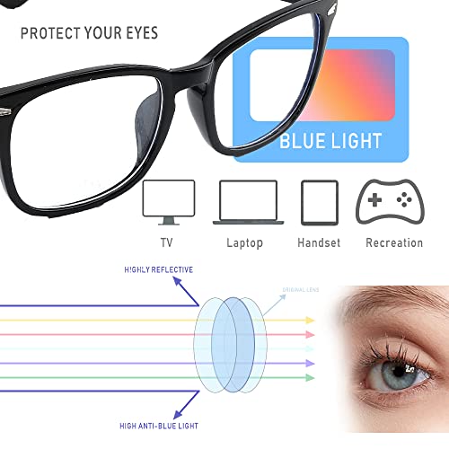 Image of 2 Pack Blue Light Glasses for Women and Men - Computer Glasses