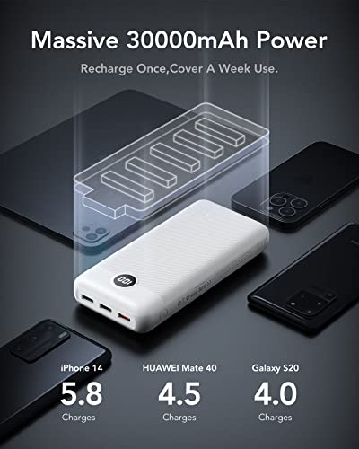 Veger Portable Charger Power Bank Fast Charging Phone Charger Usb C Battery Pack Charger Portable Battery Bank Power Pack For Iphone, Samsung, Lg, Motorola, Google Pixel, Oculus Quest, Ipads(White) #TOP1