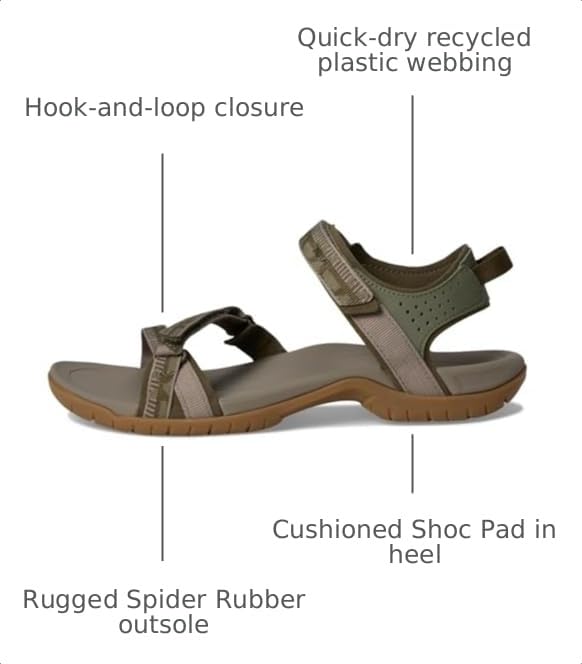 Image of Teva Women's Verra Sandal
