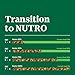 Nutro Wholesome Essentials Dry Cat Food, Indoor Cat Food Dry Chicken & Brown Rice Recipe, 5 lbs.
