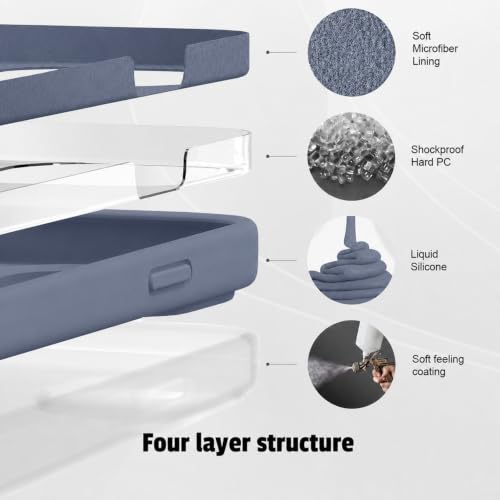 Image of KACA Silicone Back Case for Google Pixel 7a, Soft-Touch, Shockproof Phone Back Cover for Google Pixel 7a (Grey)