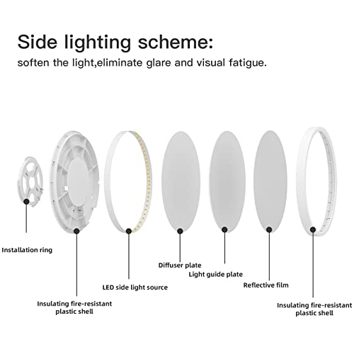 Ocioc 24W Flush Mount Ceiling Lights Fixture 12 Inch 6500K Daylight White Ultra-Thin Round Led Lighting Lamp-2 Pack thumb #3