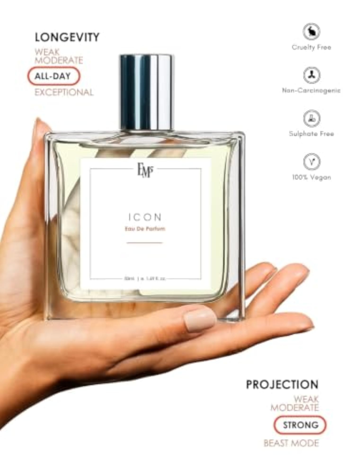 Smart Class Premium Men's Eau de Parfum Icon, 50ml