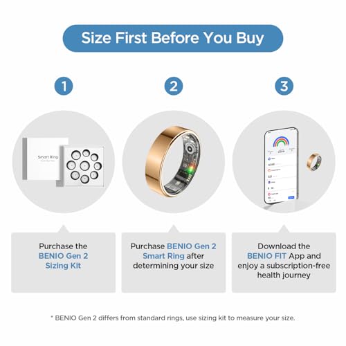 Image of BENIO Smart Ring for Women Men, Health Tracker with Heart Rate /Blood Oxygen /Sleep Monitor /Step Counting, Fitness Ring, No App Fees for iPhone & Android (Rose Gold 11#)