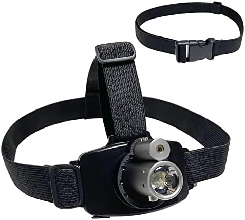 Rechargeable LED Laser Head Torch with Adjustable Belt for Sensory Motor Control Testing and Physiotherapy