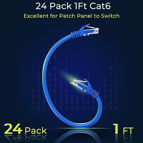 Rapink Patch Cables Cat6 1ft (48 Pack), Ethernet Patch Cable 10G, Cat 6 Patch Cable for Patch Panel to Switch, Flexiable Cat 6 Ethernet Cable with Gold Plated Blue