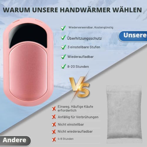 Handwärmer Elektrisch 2-Pack, 6400mAh Elektrische Tragbarer Wiederaufladbarer USB Handwärmer… – Ansicht 6