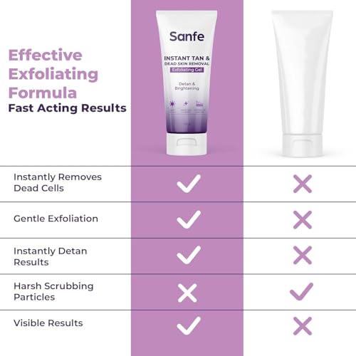 Image of Sanf Instant Tan & Dead Skin Removal Exfoliating Gel + Sanfe Instant BrightUp D-Tan Face Wash | Deep Cleansing, Dead Skin Removal & Instant Glow | Face Care Combo | 100g + 100g