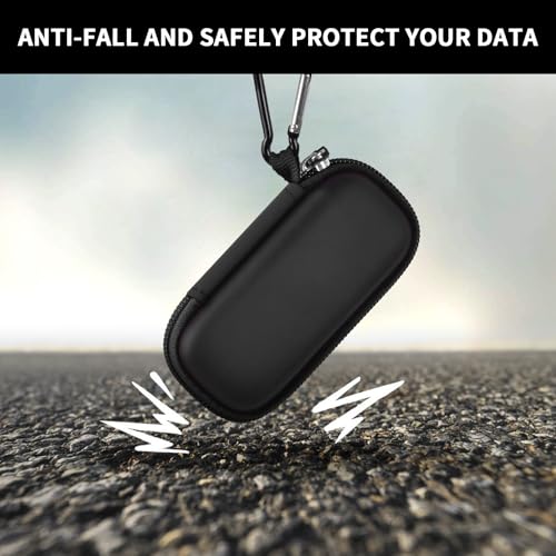 Image of USB Flash Drive Case, SD Card /Thumb Drive /Memory Cards Holder, Bag Only