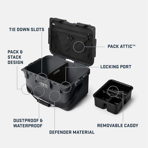Image of YETI LoadOut 30 GoBox Divided Waterproof Cargo Case, Dry Box, Camera Case, Fishing Tackle Box, Rescue Red