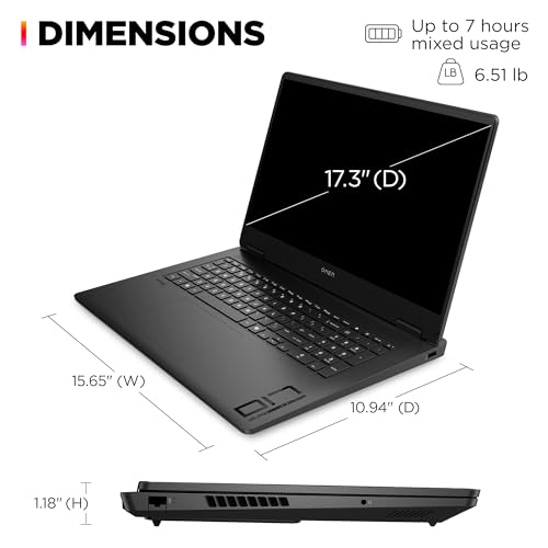 HP Omen 17 RTX 4080