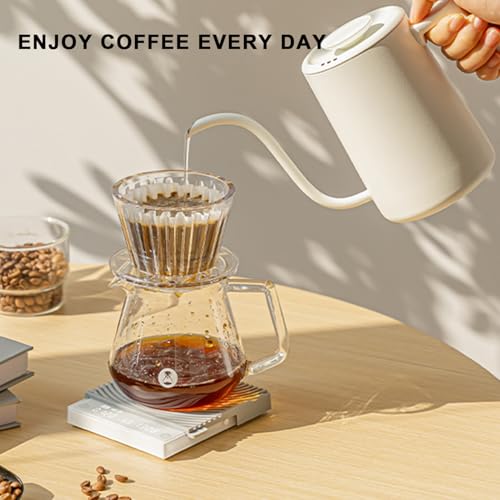 Image of TIMEMORE Basic Mini Coffee Scale, with Timer, Ultra Thin and LightMini Digital Food Kitchen Scale for Baking, Cooking,Multifunction Electronic Espresso Scale(White Mini)