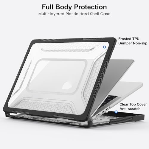 Protector MacBook Pro 14 ideal para trabajar en cafeterías y viajes en tren 3