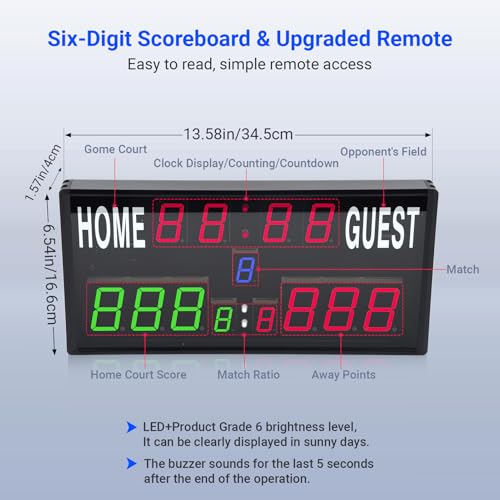 Tableau de score électronique pour éviter les erreurs d'arbitrage - 3