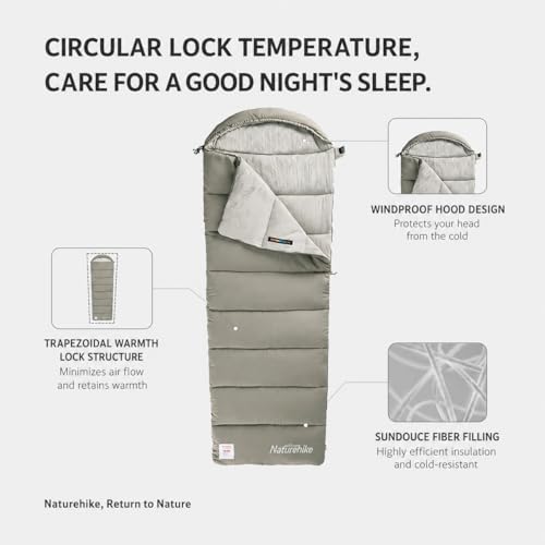 Naturehike Bolsa de Dormir para Camping - 3 Temporadas, Ligera y Resistente al Agua, para Adultos y Niños miniatura 2