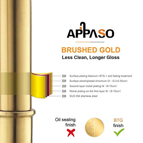 Appaso Gold Kitchen Faucet With Pull Down Sprayer, Antique Brushed Gold Single Handle 1 Hole High Arc Copper Brass Pull Out Kitchen Sink Faucets, Champagne Gold #TOP7