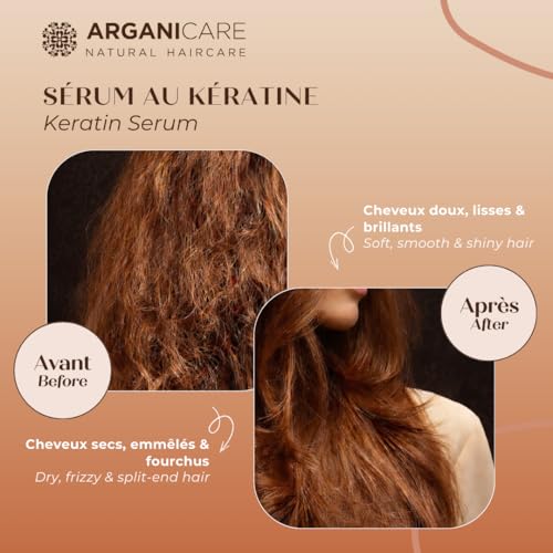 Coffret sérum protecteur face au stress urbain et à la fatigue - 3