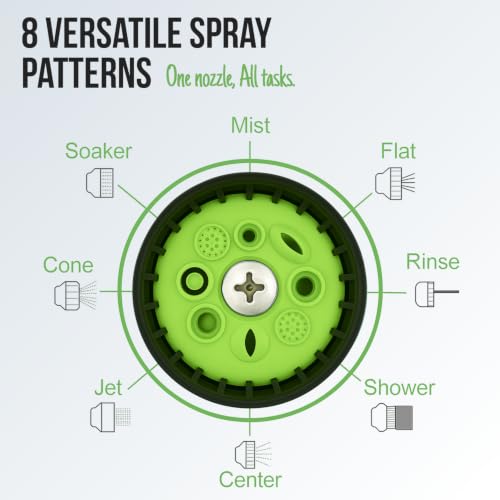 Garden Hose Nozzle – 8-Pattern Hose Sprayer with Thumb Control – Watering Tool for Garden, Car Wash, Lawn Care & Pet Shower - Image 3