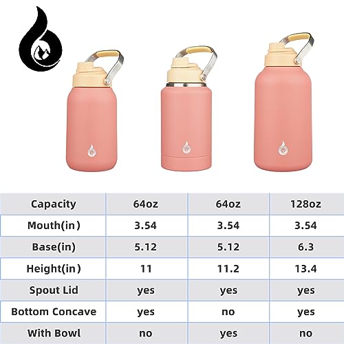 Image of BJPKPK Half Gallon Insulated Water Bottles, 64oz Water Jug with Metal Handle & BPA Free Spout Lid, Dishwasher Safe Flasks, Large Stainless Steel Gym Sport Jugs, Pink