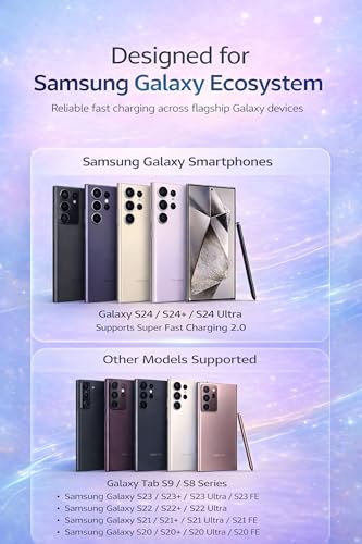 Image of 45W GaN-PD Charger| Compatible with Samsung Galaxy S20 to S25 Ultra Series,Vivo Flash Charge,Nothing and Google Rapidly Charge, Type-C Laptop & More with C to C Cable| BIS Certified|