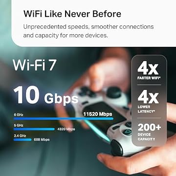 TP-Link Deco 7 Pro, listing photo 3