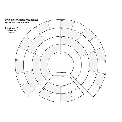 LARGE PRINT Genealogy Charts and Forms Kit (30 Sheets) | Includes 10 Pedigree Charts, 10 Fan Charts, and 10 Family Group Sheets