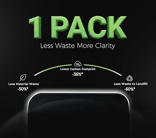 AegisNova [1-Pack] Anti-Reflective Screen Protector for iPhone 17 Pro, 9H+ Tempered Glass with 13FT Military-Grade Drop Protection, Balanced-Pressure Slider for Bubble-Free Install, Helps Indirectly Lower Screen Power Consumption by Dabernur - Used condition - Image 7