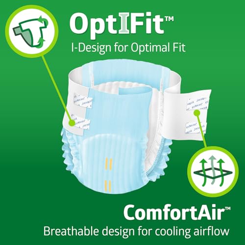 FitRight OptiFit Extra+ Adult Diapers with leak stop guards, Disposable Incontinence Briefs with Tabs, Moderate Absorbency, Large, 44"-56", 20 Count (Pack of 4)