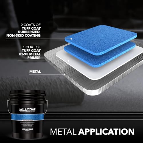 Tuff Coat UT-212 Medium Blue - 5 Gallon: Submersible, Water-Based, Rubberized Non-Skid Coating