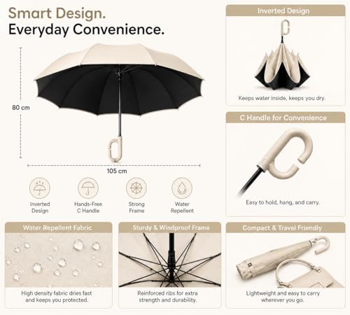 Image of Umbrella for Women | Umbrellas for Men | UV Coated 3 Fold Umbrella for Rain with Auto Open and Close Small Folding Travel-Foldable Windshield